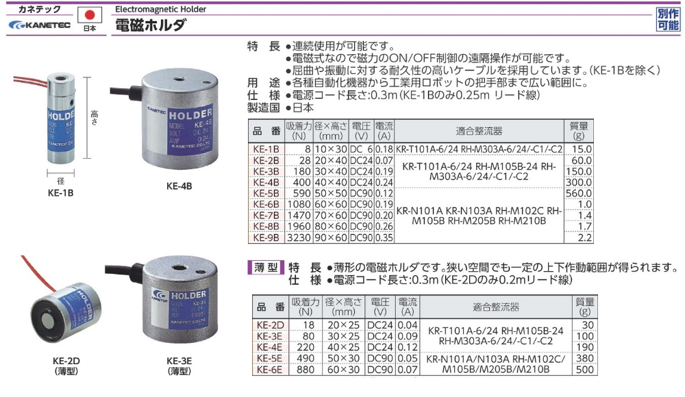 KE 磁盤規格、品號、產品說明｜伍全企業